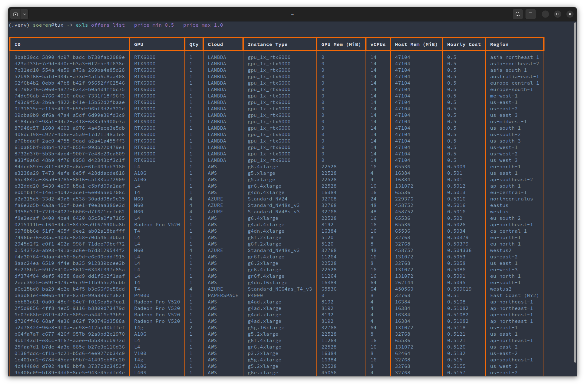 Offers in a price range
